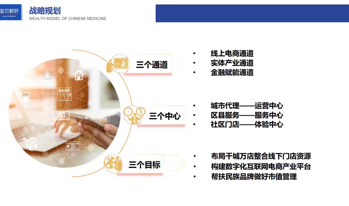 辛先生找合伙人