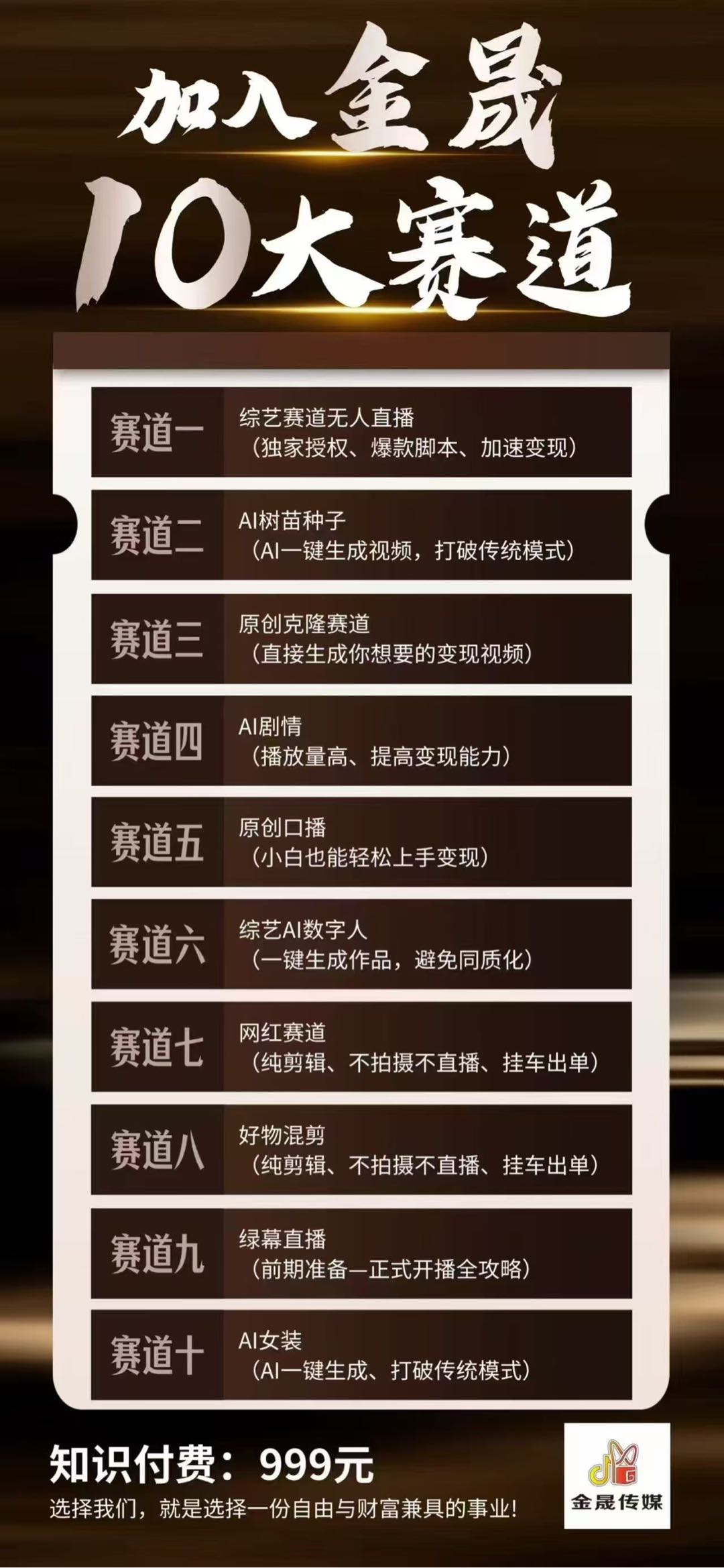 陶先生找合伙人AI短剧+无人直播带货赛道