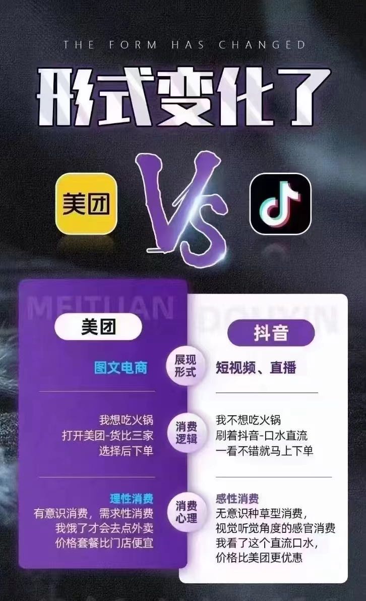 邓女士抖音团购外卖本地生活服务项目～持续管道抽佣包教包