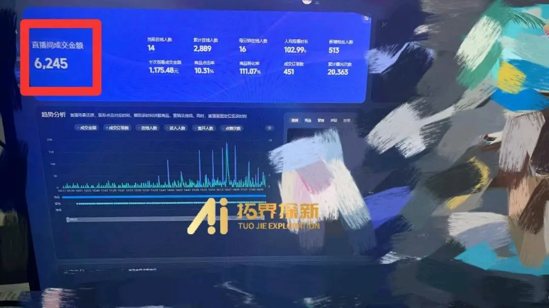 姚铁找合伙人