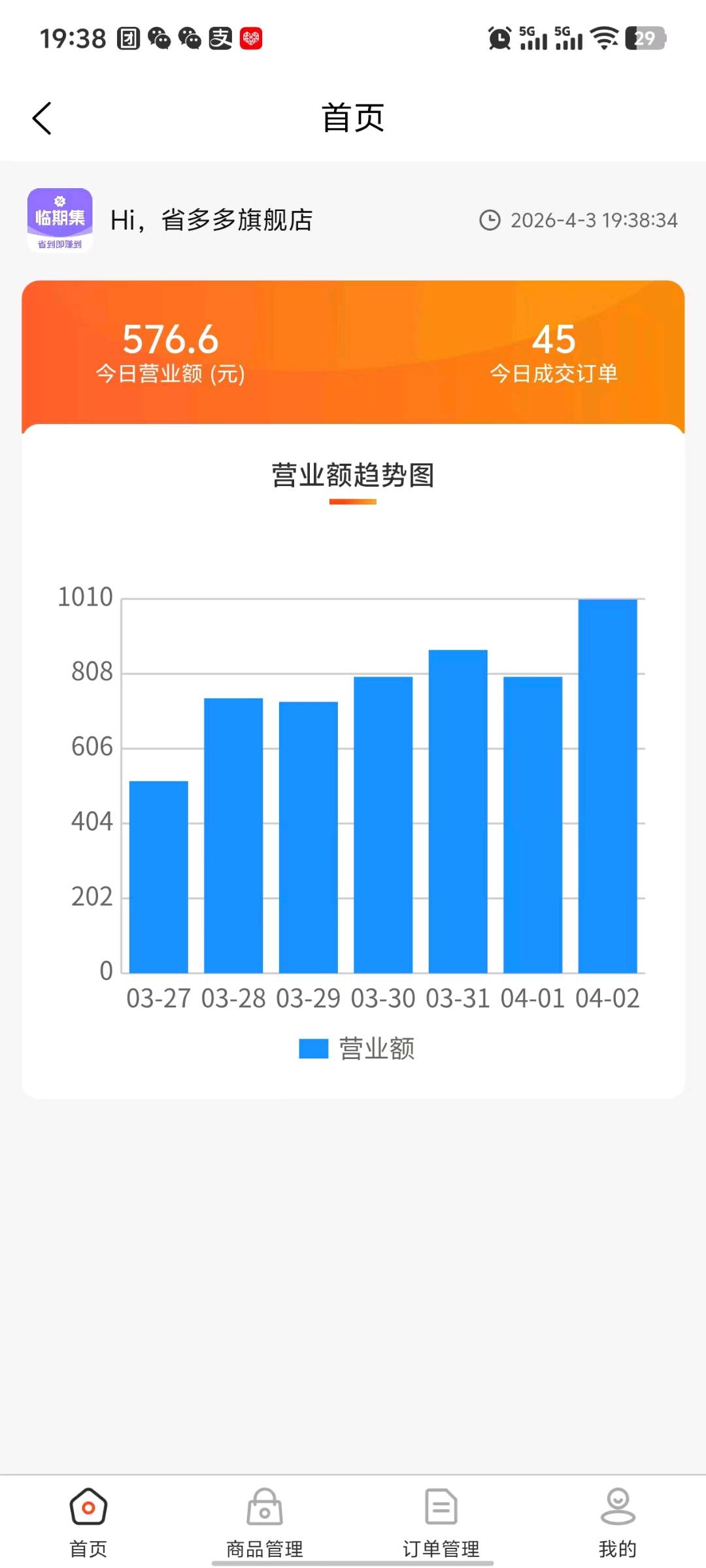 徐国成其他供需