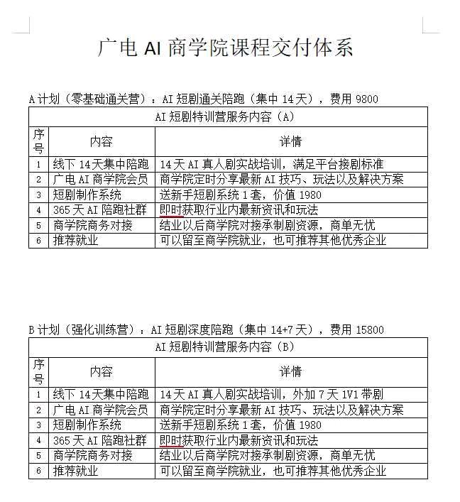 韩先生找合伙人广电Ai商学院重磅推出Ai精品短剧线下陪跑教学
