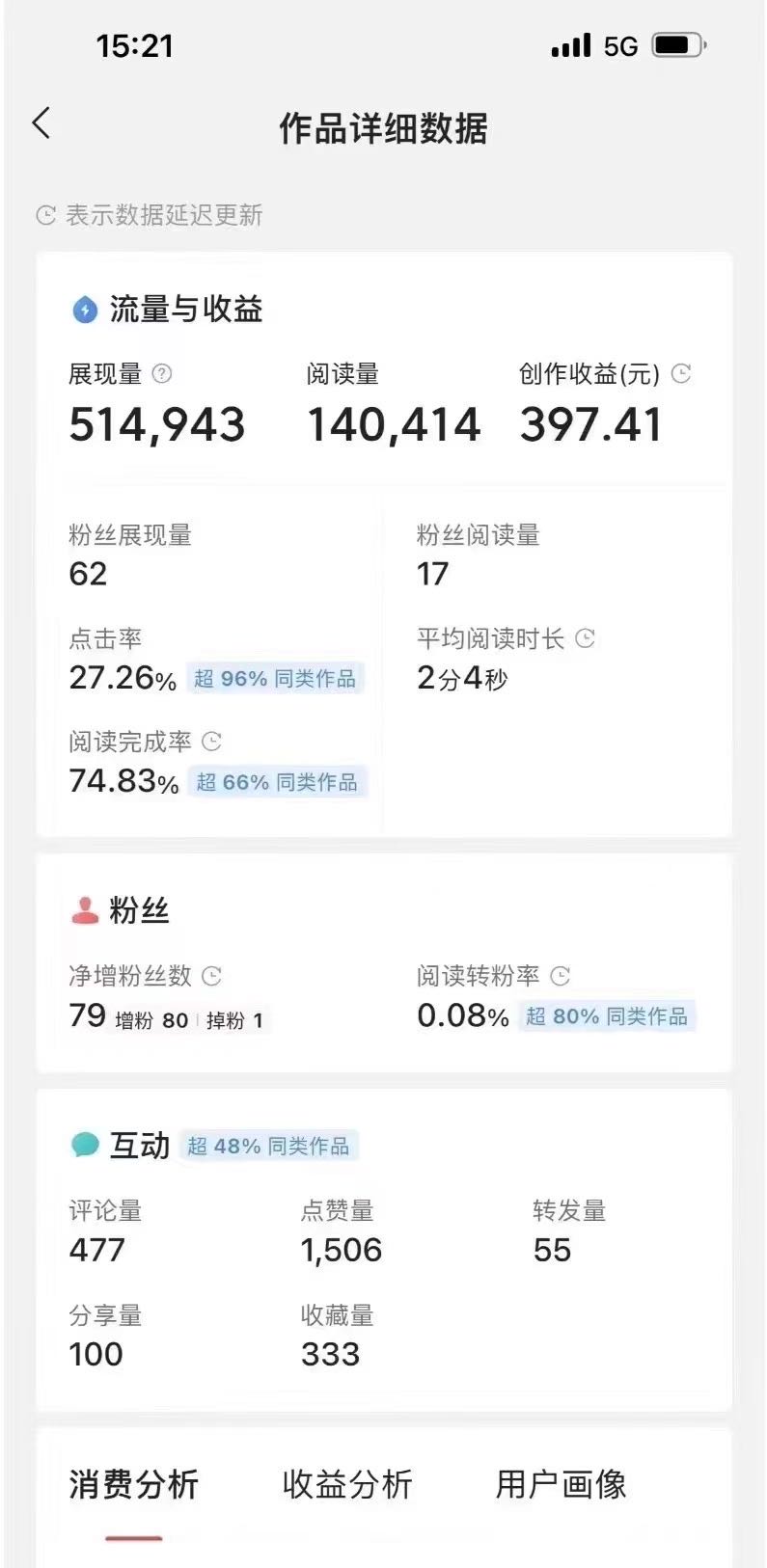 陈浩找合伙人