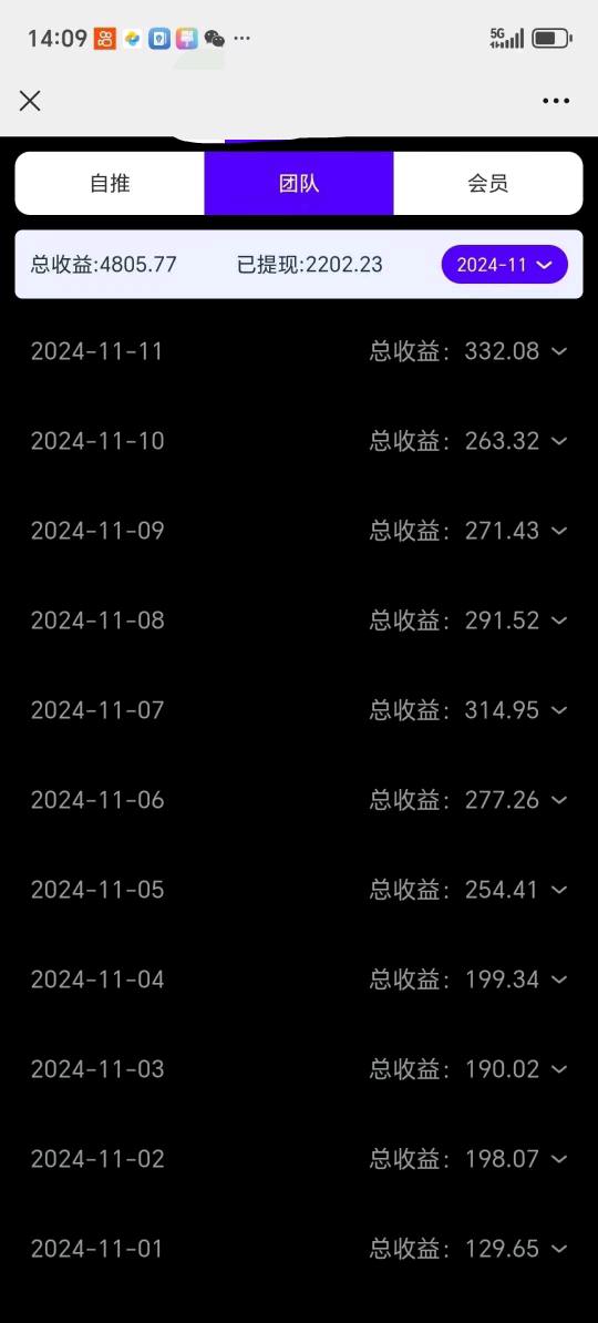 范先生其他供需