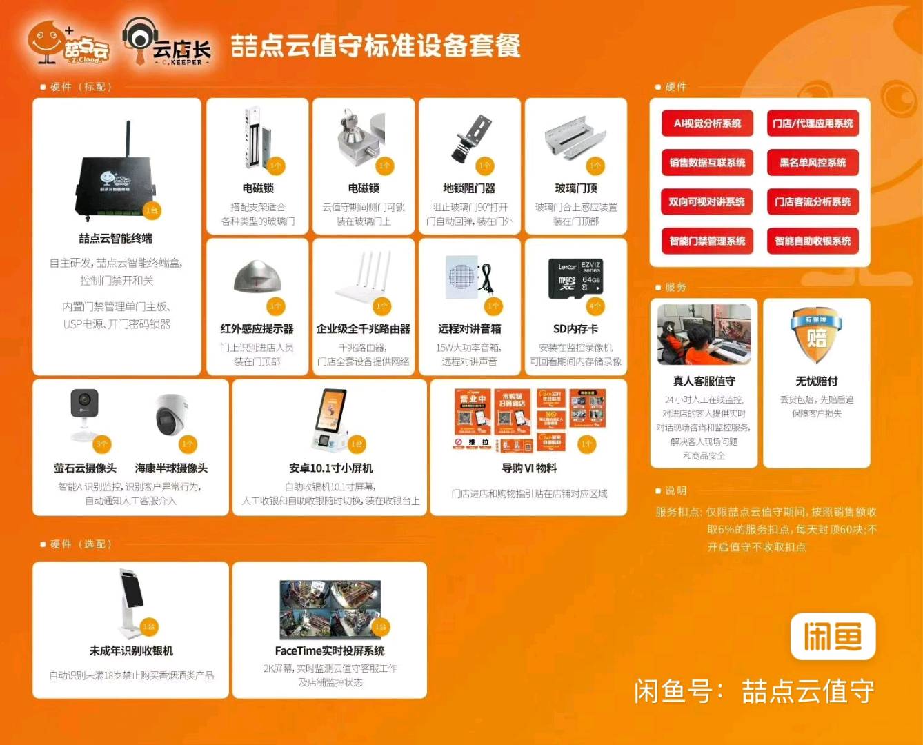 张莉莉其他供需无人云值守系统推广,地推500元一单+千五管道分佣