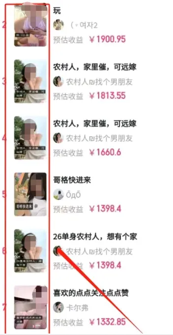 王先生其他供需利用人工智能美女视频赚钱,新手也能干
