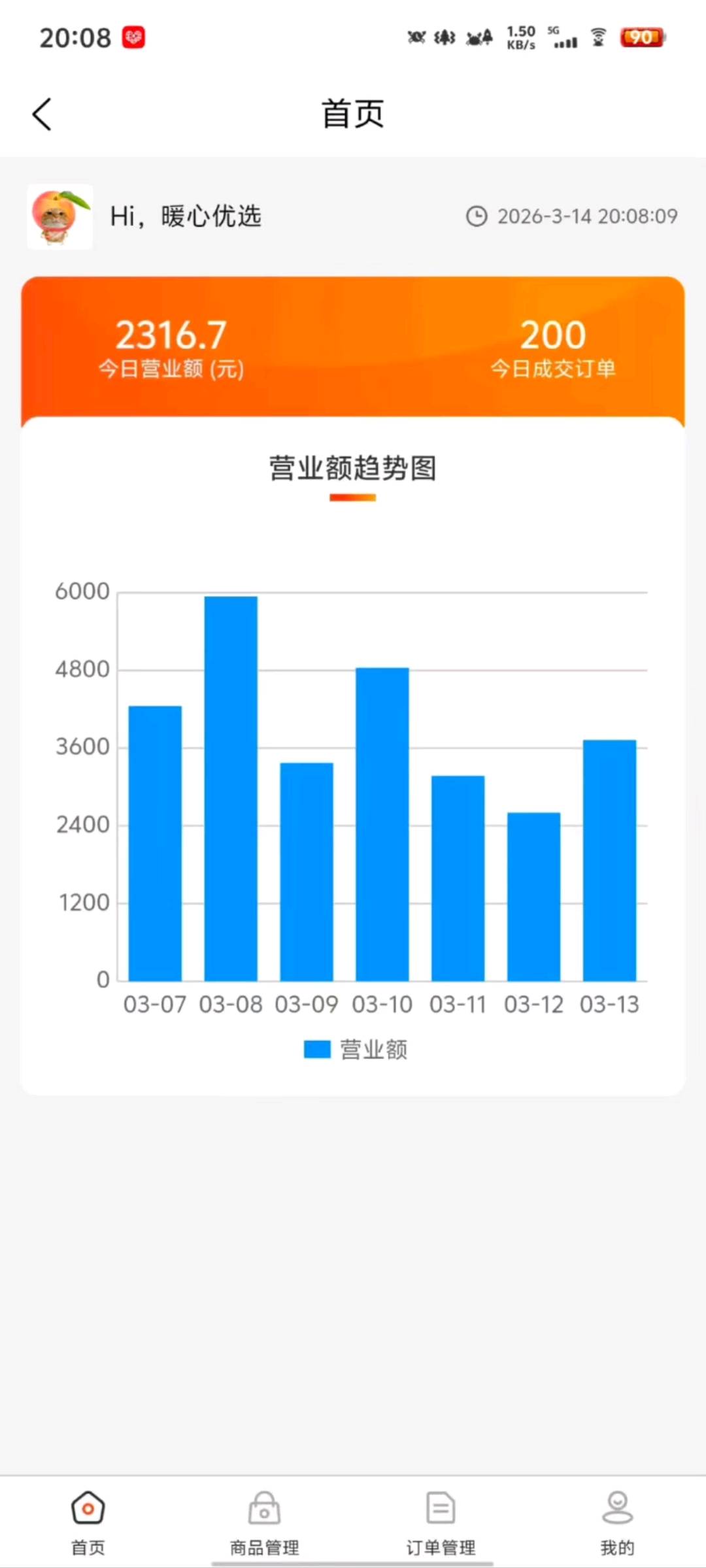 邹钰朱找合伙人临期商品电商，全国发货，一件代发