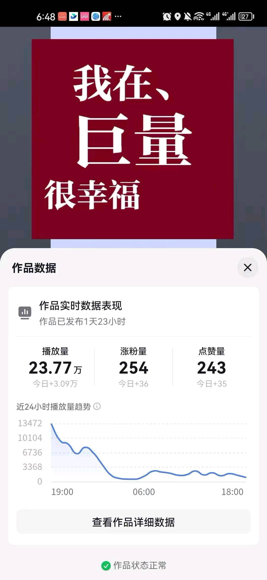 张女士其他供需小说推文,纯绿色,0经验,小白可教时间自由