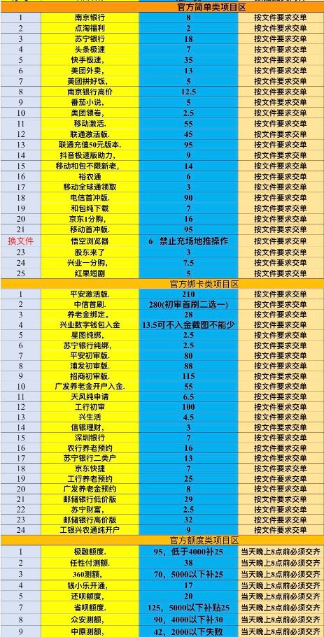 陈先生找合伙人APP拉新一手渠道对接、平台搭建！自己当源头，拒绝被抽佣！
