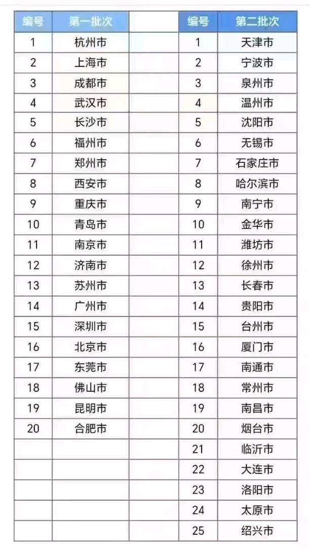 许先生成都支付宝NFC碰一碰
