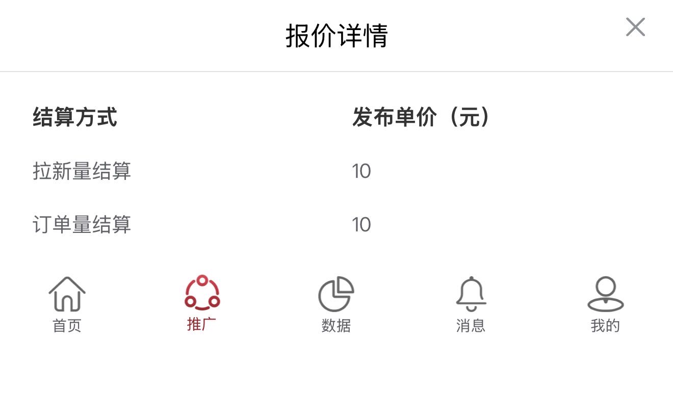 朱先生找合伙人