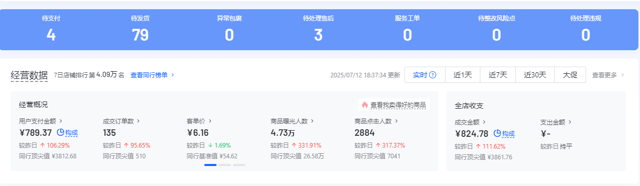 张建华抖店共创项目，只合作不收米
