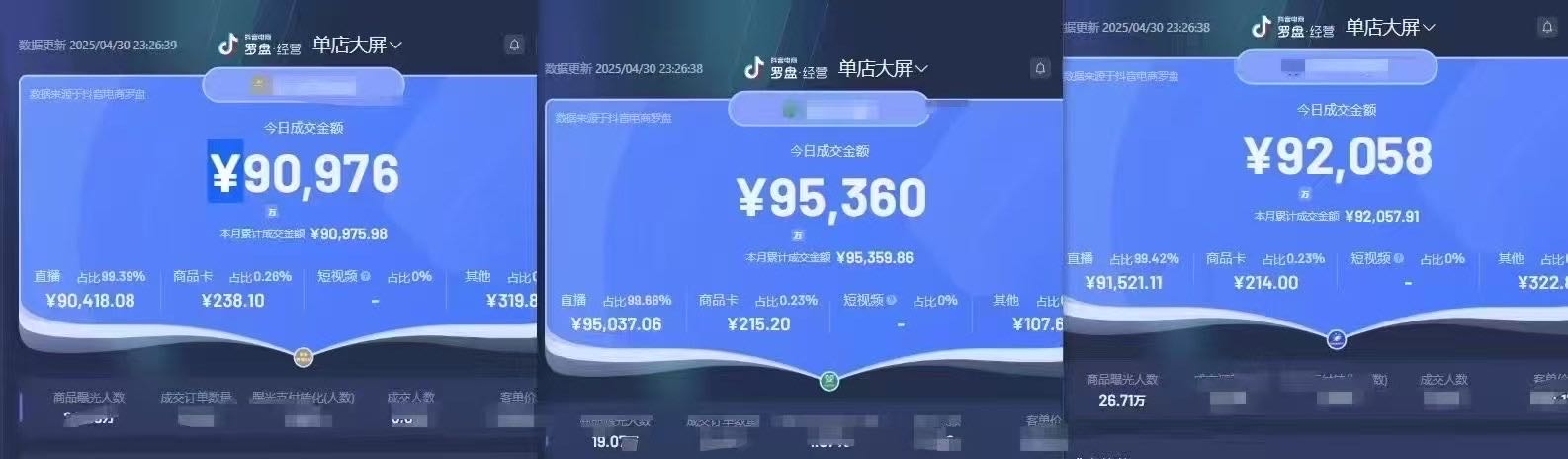 孙超找合伙人电商不收学费，合作分润模式，可实地考察