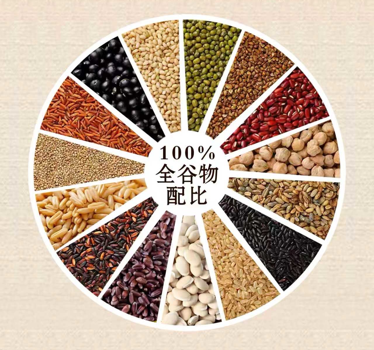 王俊荣找合伙人