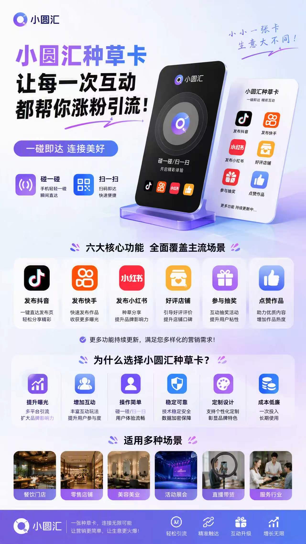 杨先生找合伙人视频号poi团购和碰一碰广告营销系统