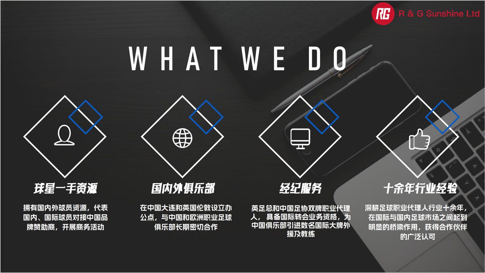 贾女士R&G 中外足球行业资源，寻求品牌方合作