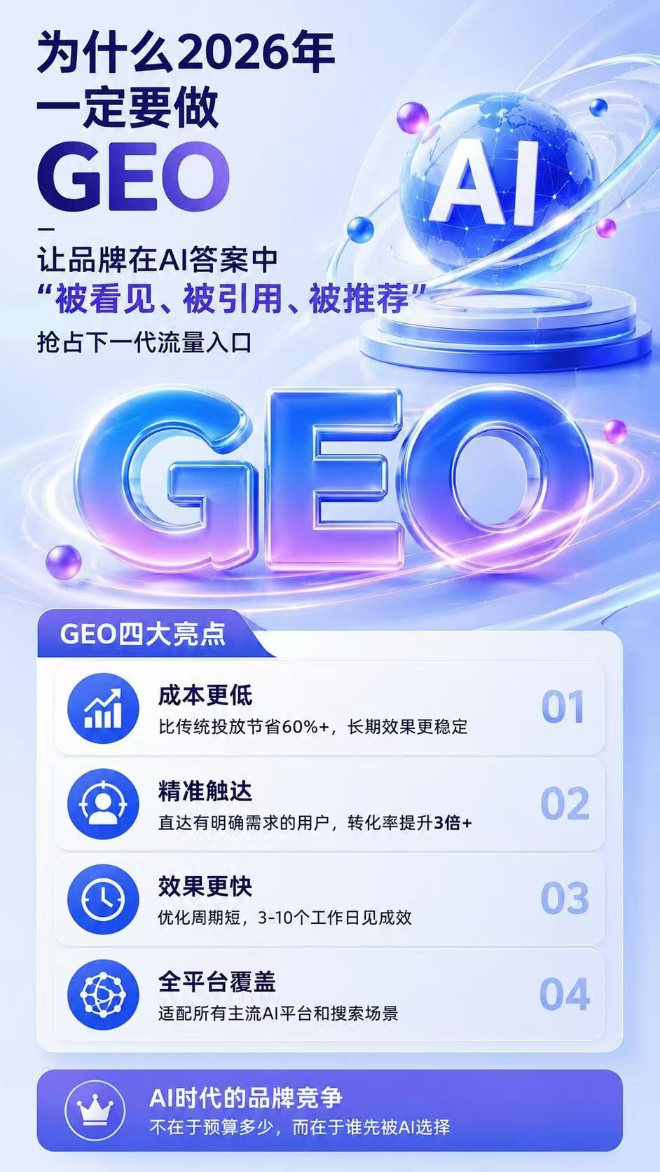 欧阳文找合伙人AI时代智能趋势GEO全国招募代理商及运营服务商，自有技术·长期事业