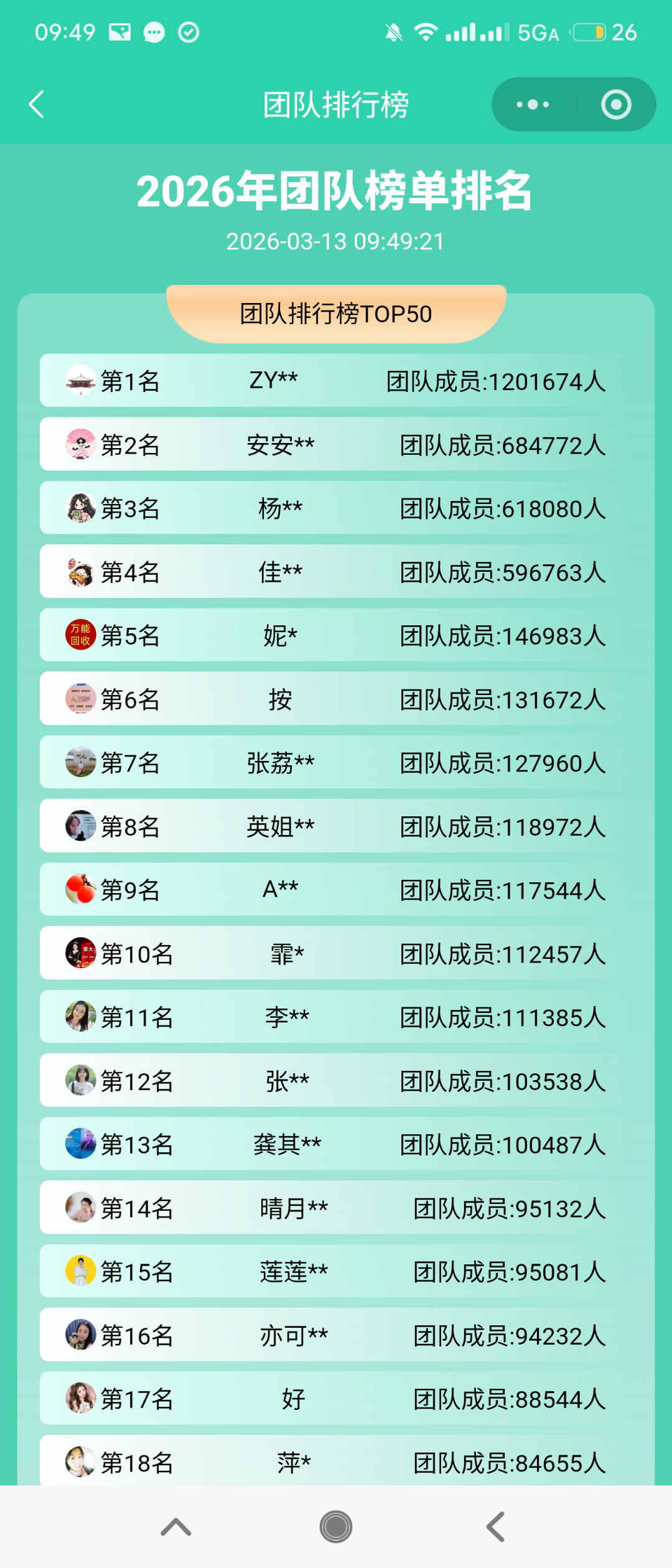 王先生找合伙人