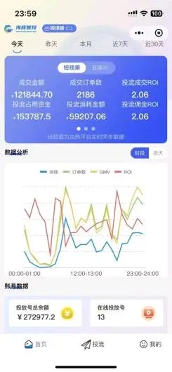 潘先生其他供需视频号橱窗带货项目,适合个人、宝妈