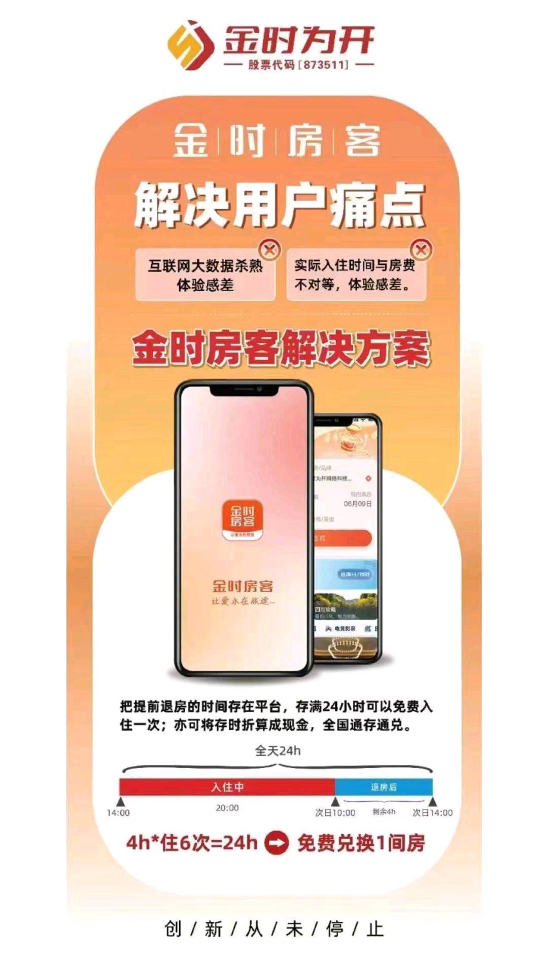 李小雄找合伙人金石房客OTA订酒店平台寻找酒店合作