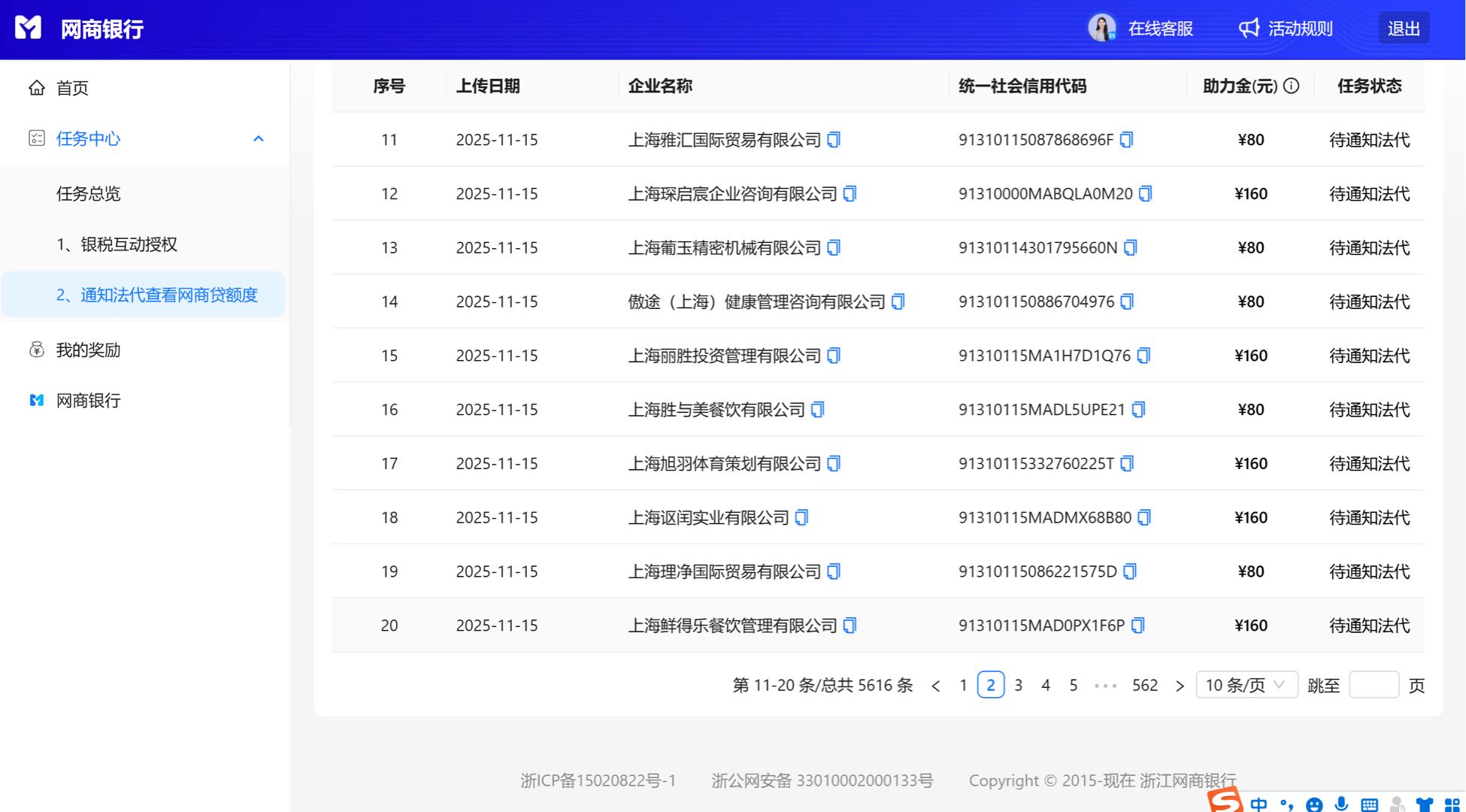 肖先生找合伙人网商银行合作项目