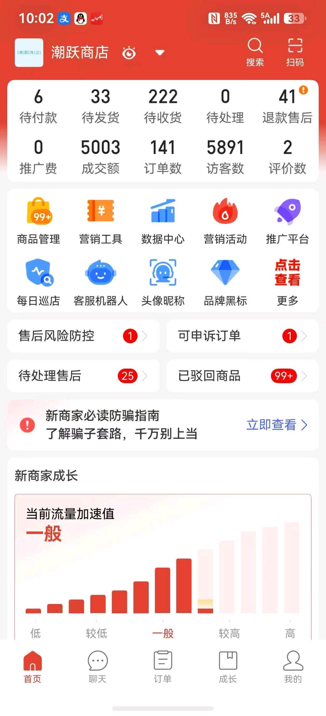 宋先生找合伙人拼多多电商免费带，利润你9我1，可批量