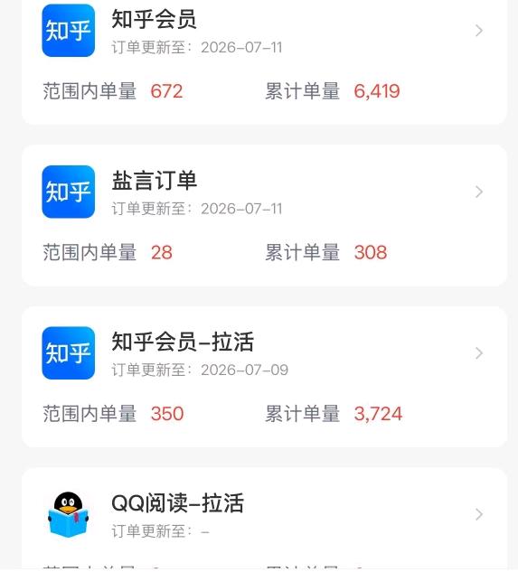 谢先生短剧，漫剧，网盘等 CPS和CPA 推广