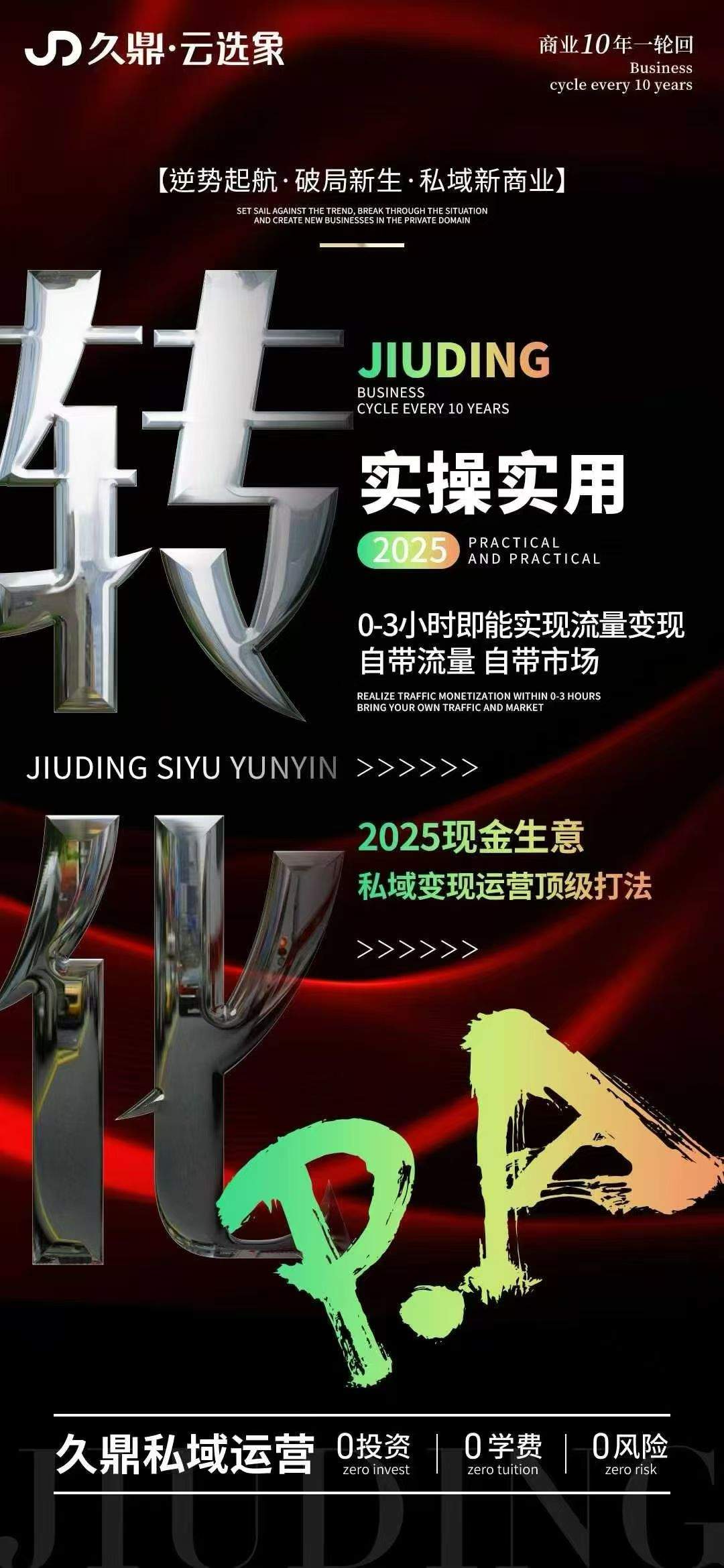 刘先生找合伙人久鼎·云选象 私域流量运营，招募合伙人