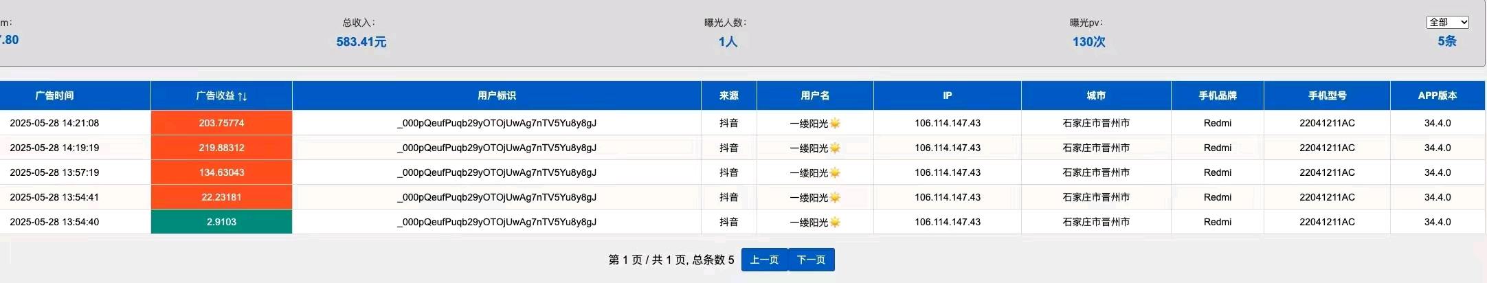 冯森找合伙人