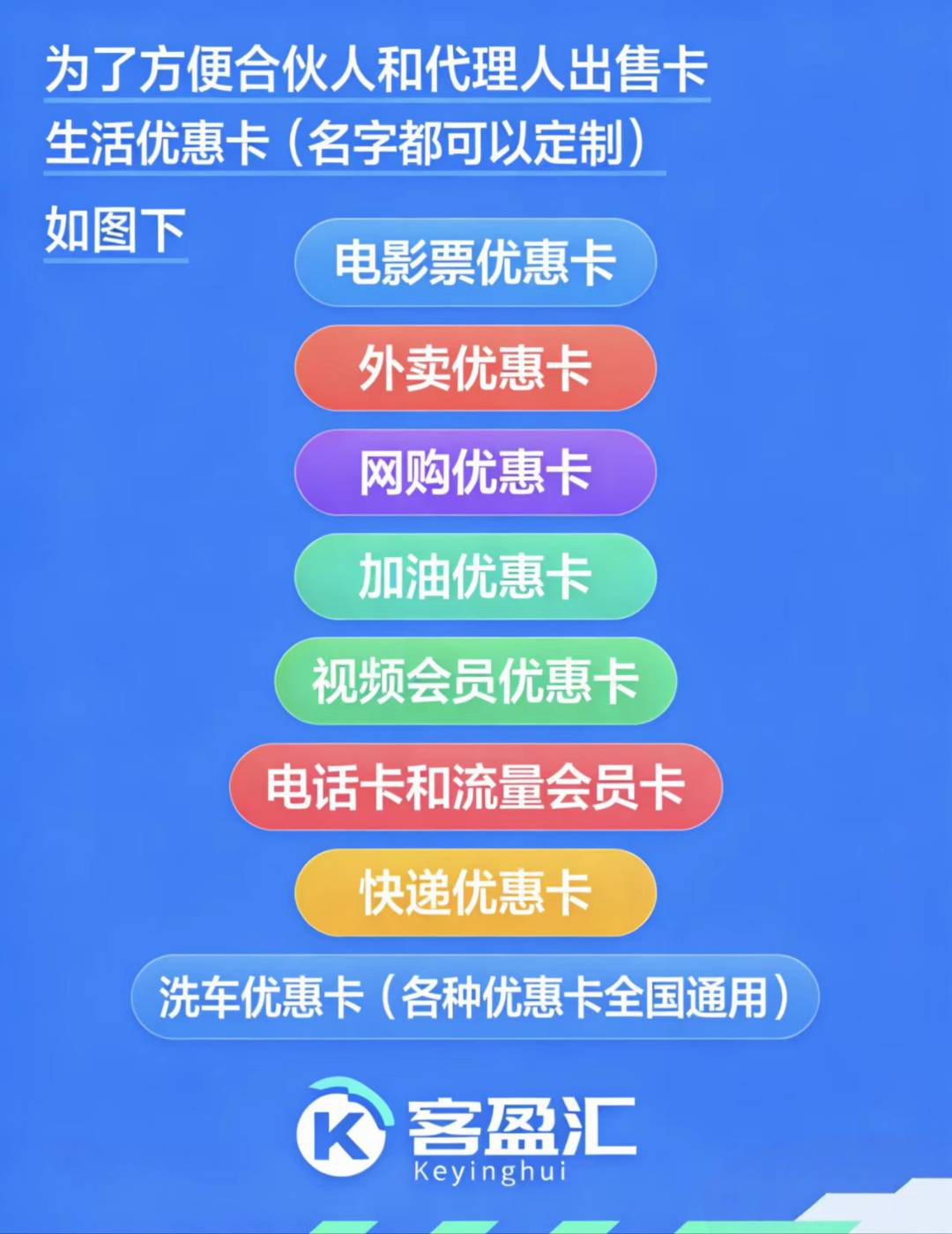 朱保龙找合伙人提供加油优惠卡,各种视频会员优惠卡,外卖优惠卡,旅游卡,各种礼品卡项目