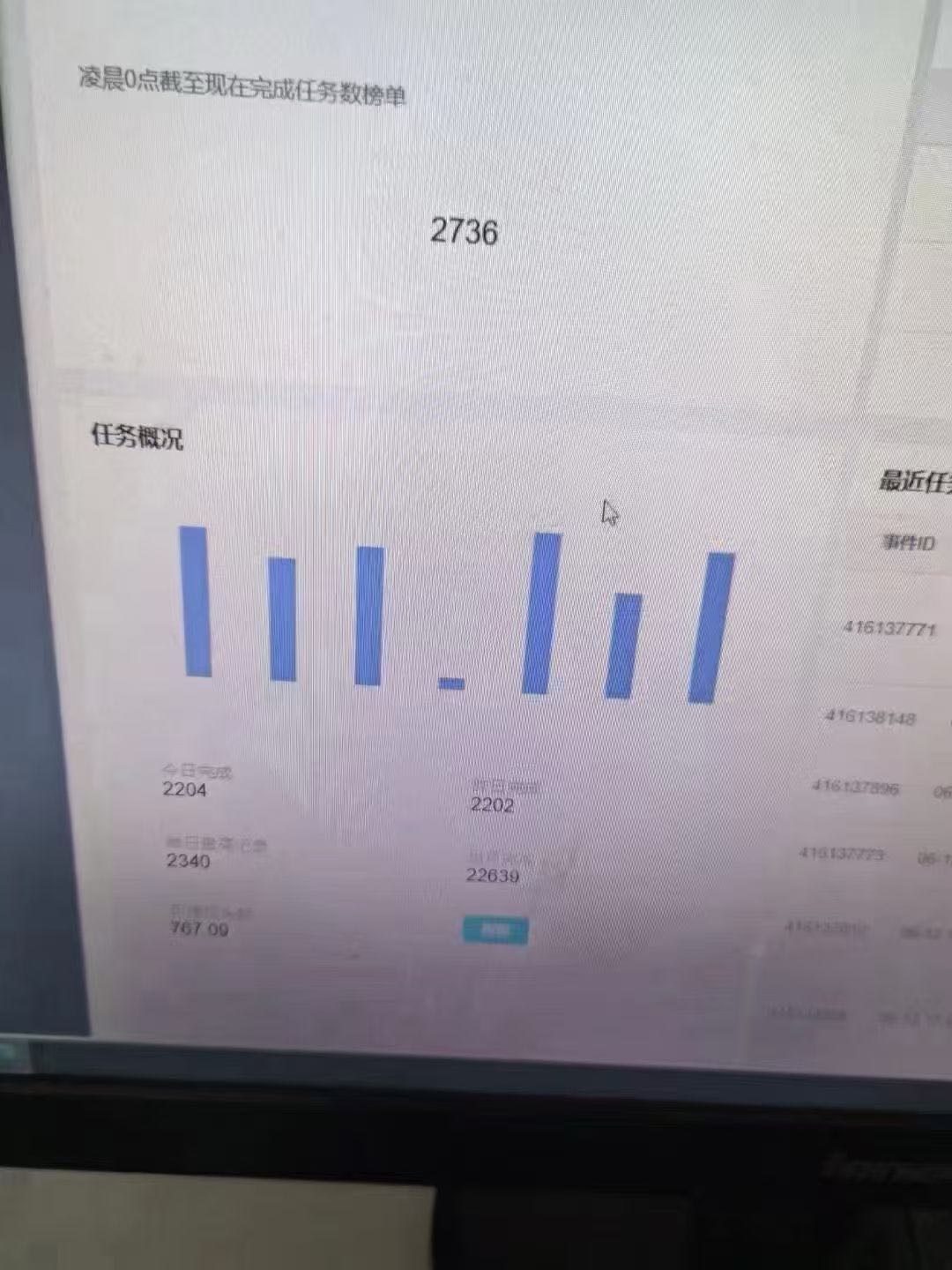 任盛洋其他供需招聘线上居家收银员和线上居家收银员代理