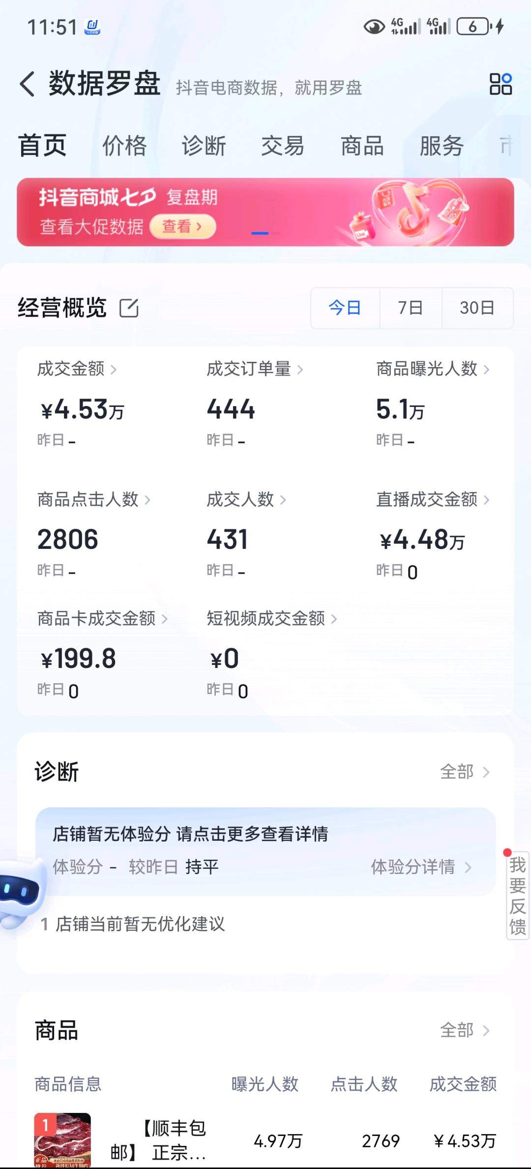 伍思全找合伙人提供前端卖货主播和供应链产品，寻找抖店合伙人