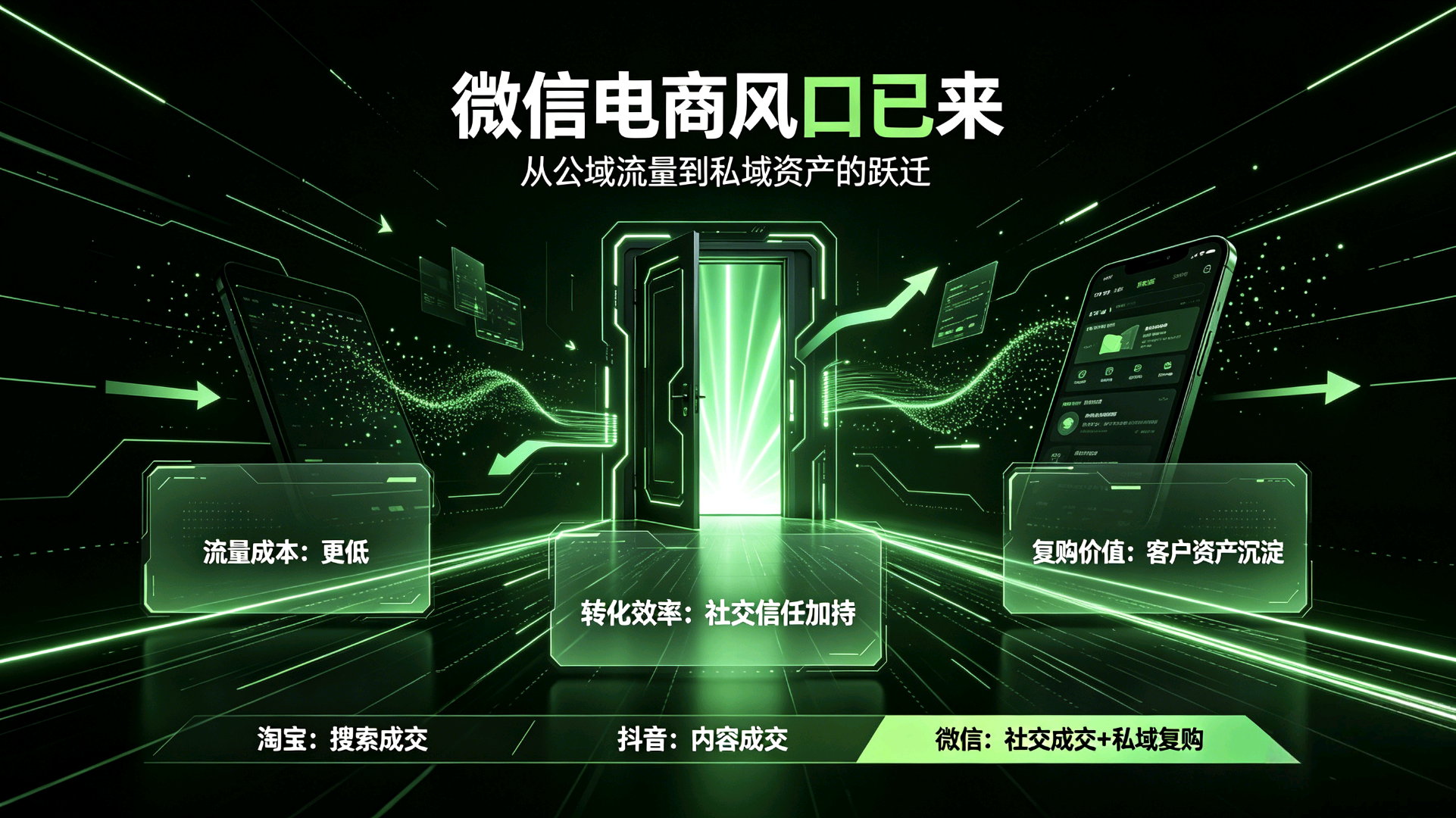 付发猛找合伙人AI派单 微信小店 视频号橱窗带货