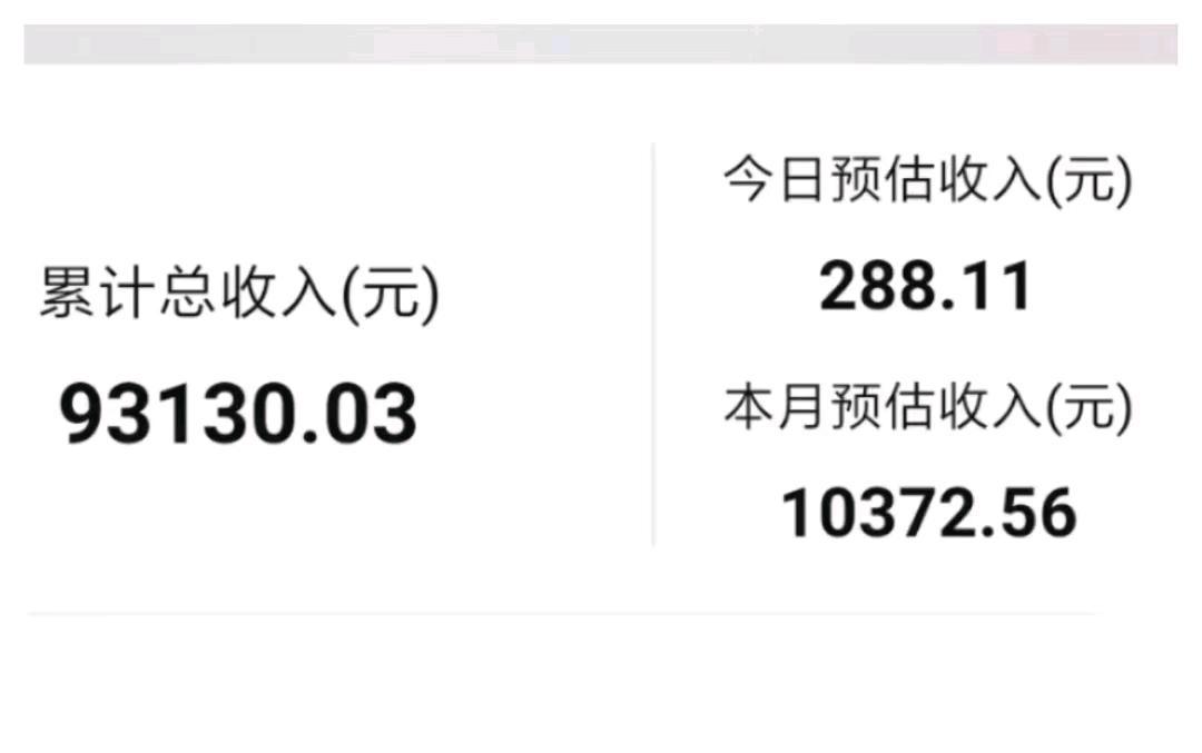吴占胜找合伙人拼多多*纸巾，一提0.1-2