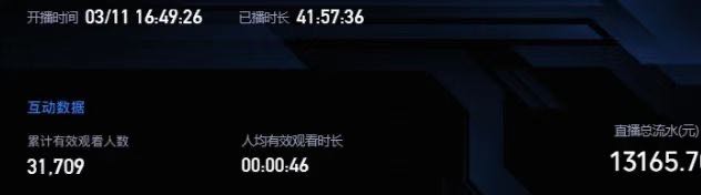 杨先生其他供需AI数字人全自动弹幕游戏直播