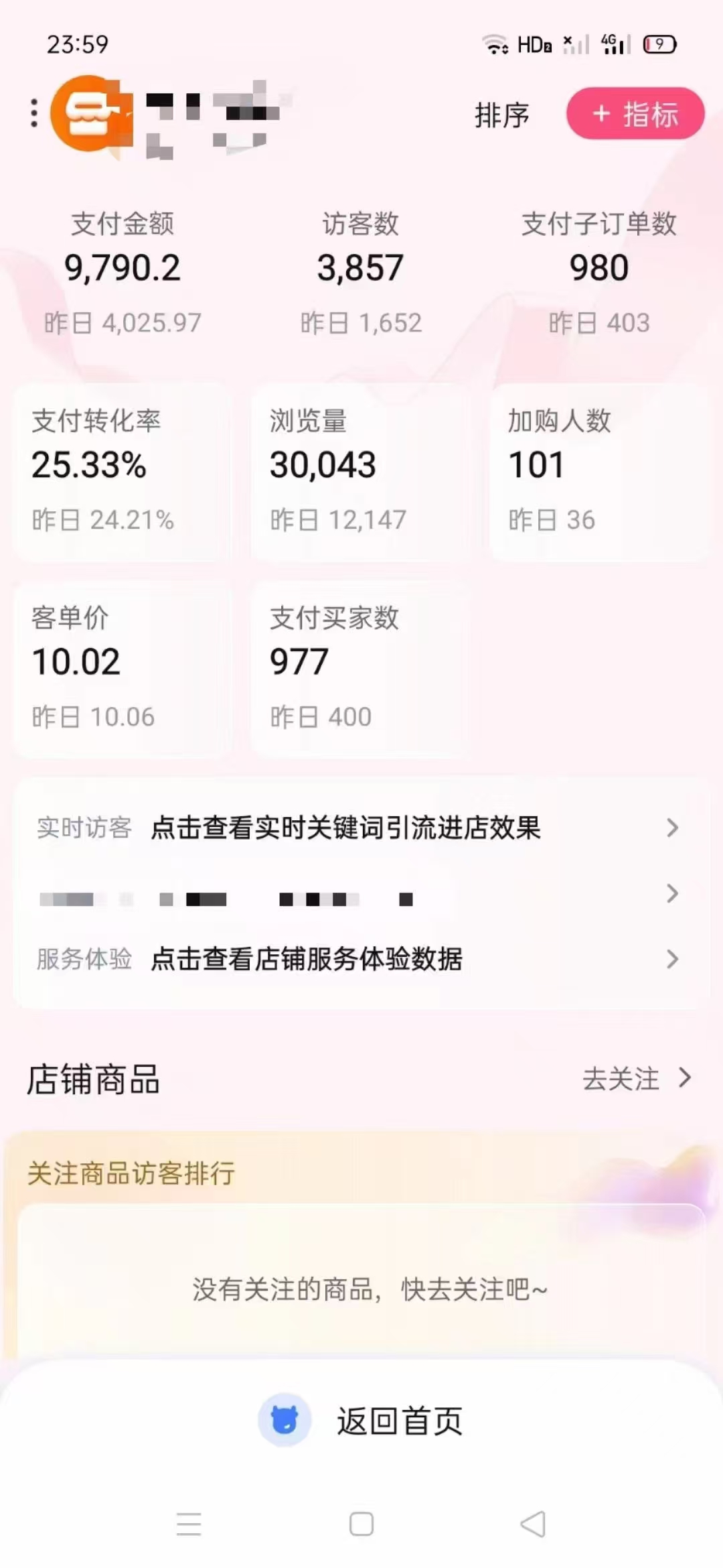 向益其他供需