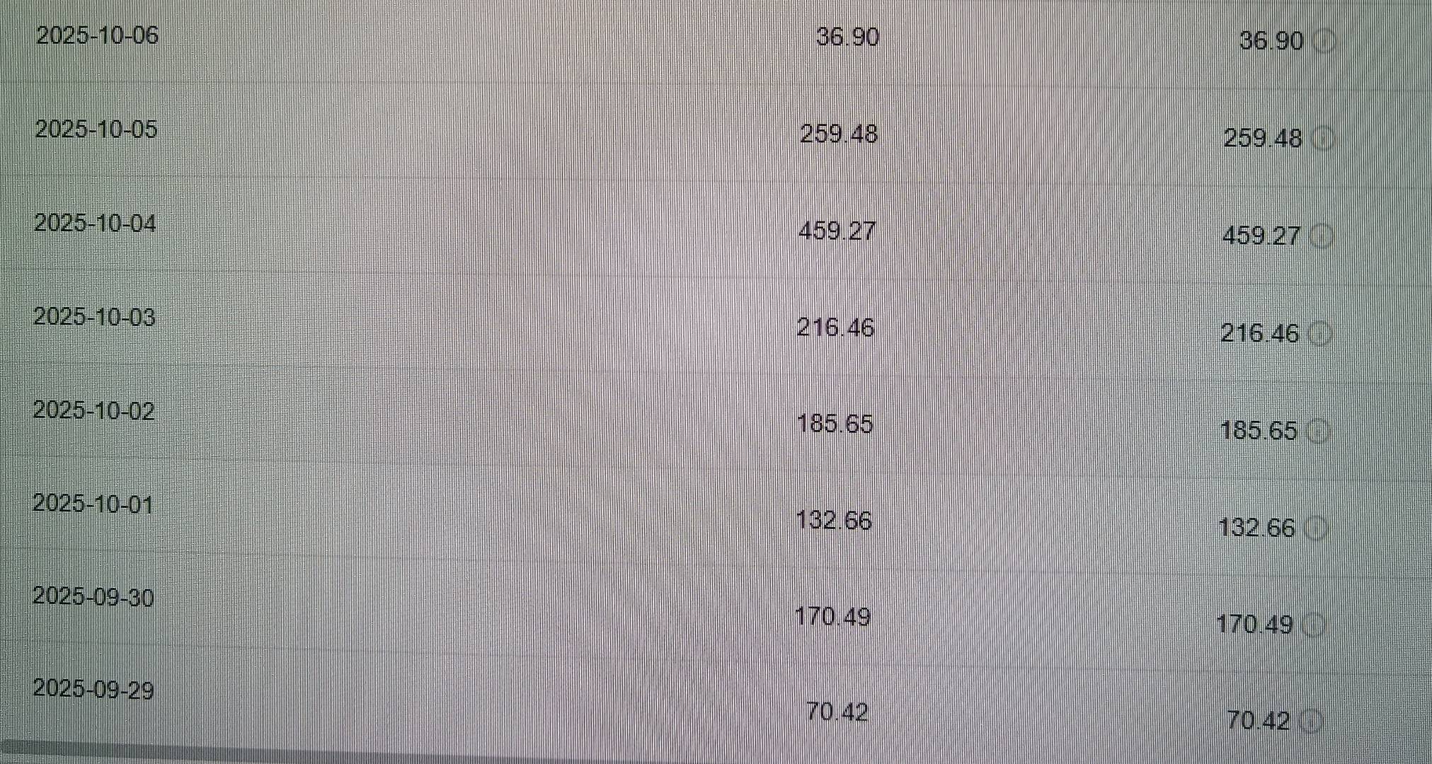 周福仁其他供需今日头条免费代运营，合作模式，5/5分成模式，团队可谈