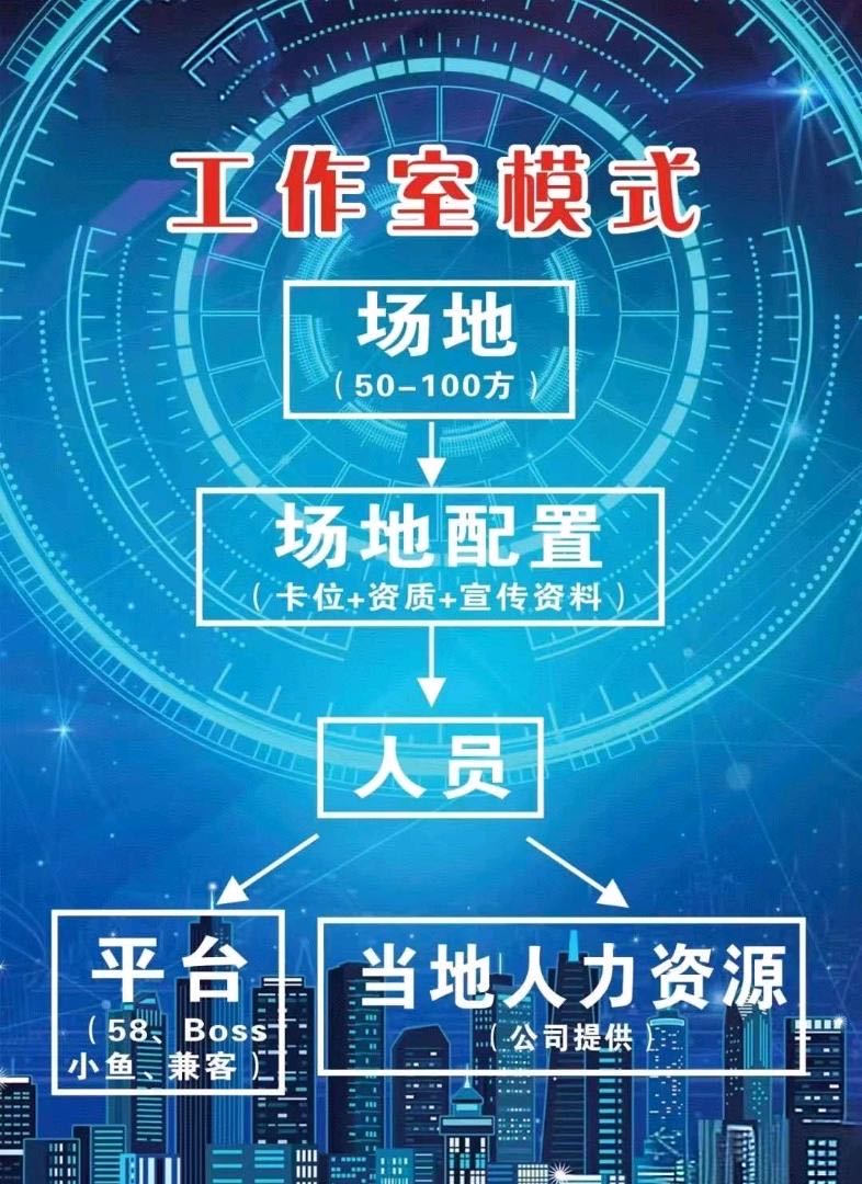 曾先生找合伙人超火APP拉新源头一手渠道4000款简单注册任务，均价35-100