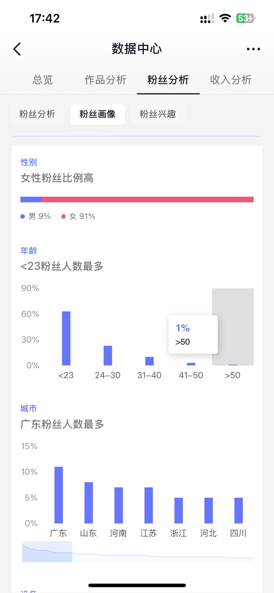 史先生乙方信息寻Cpm抖音星图一口价媒介品牌方，抖音头部腰部博主