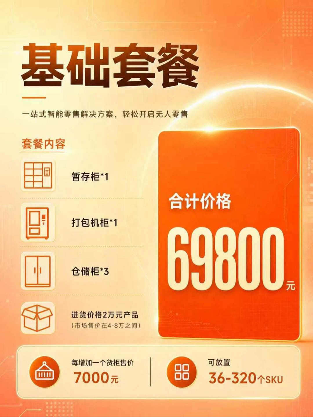 李浩然找合伙人盘活闲散资金闲置贬值痛点，寻找合伙人，7 万起步共享双线营收红利