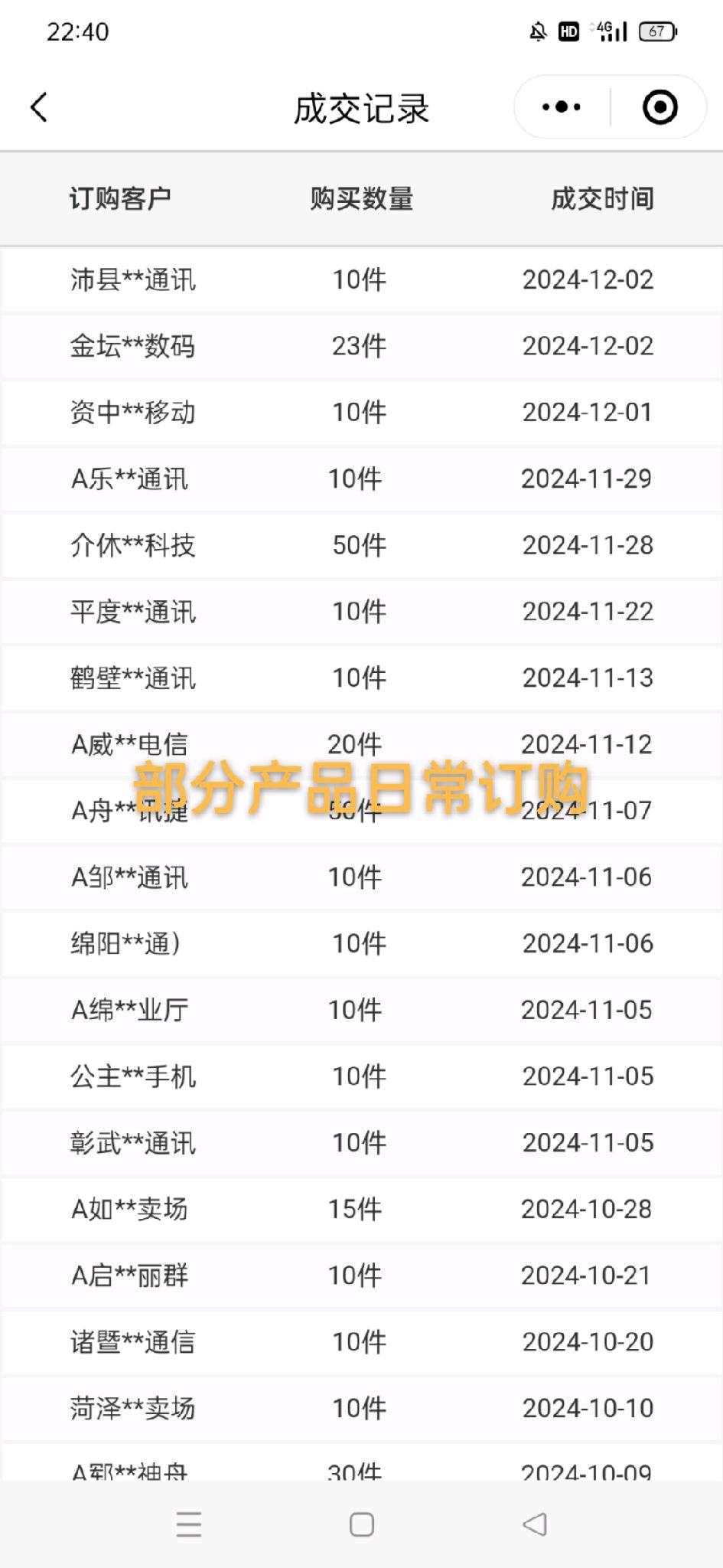 尤先生品牌货源提供手机配件供应链资源，价格直接到位，有竞争力的产品，保证质量！