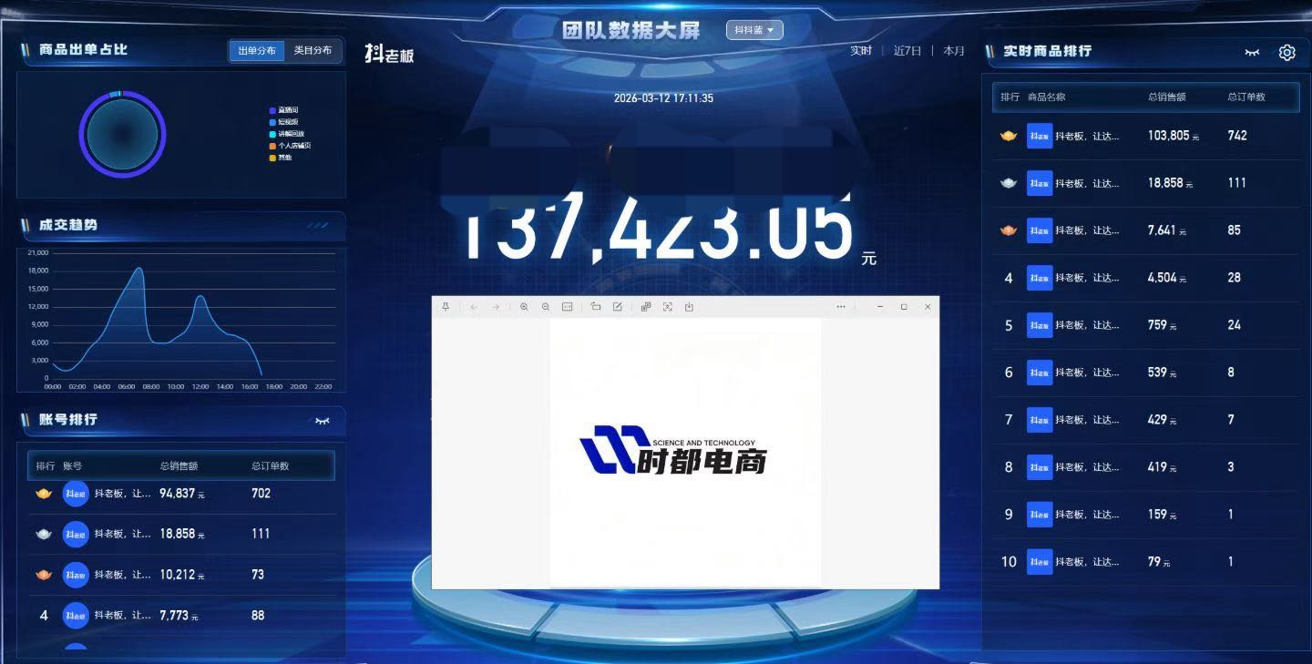 段顺鑫找合伙人无人直播项目寻合作，全程电脑操作，包教学