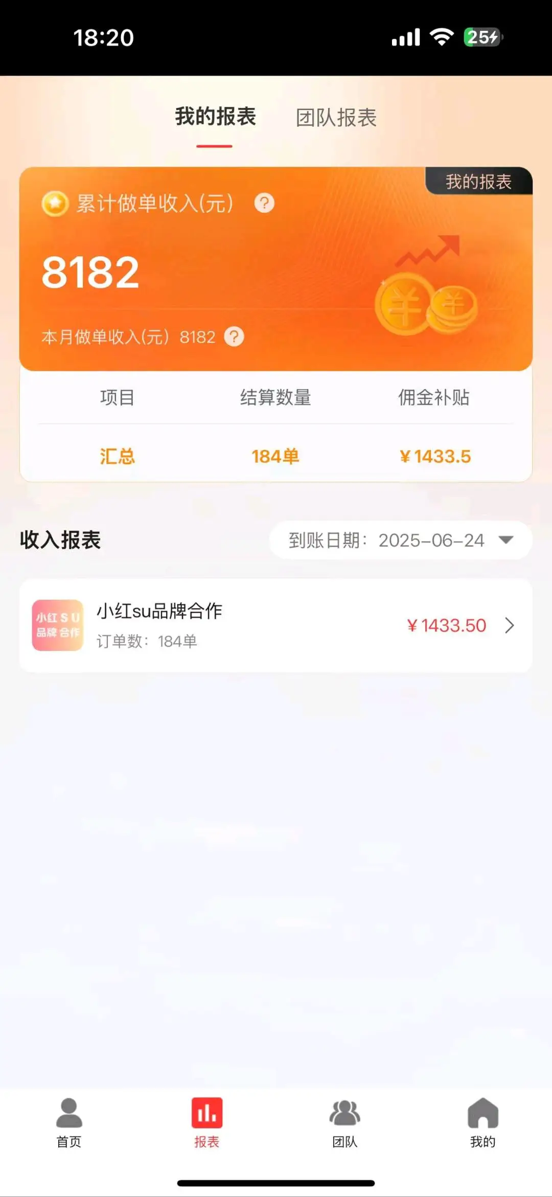 孙国峰小红书地推8.5+10+9