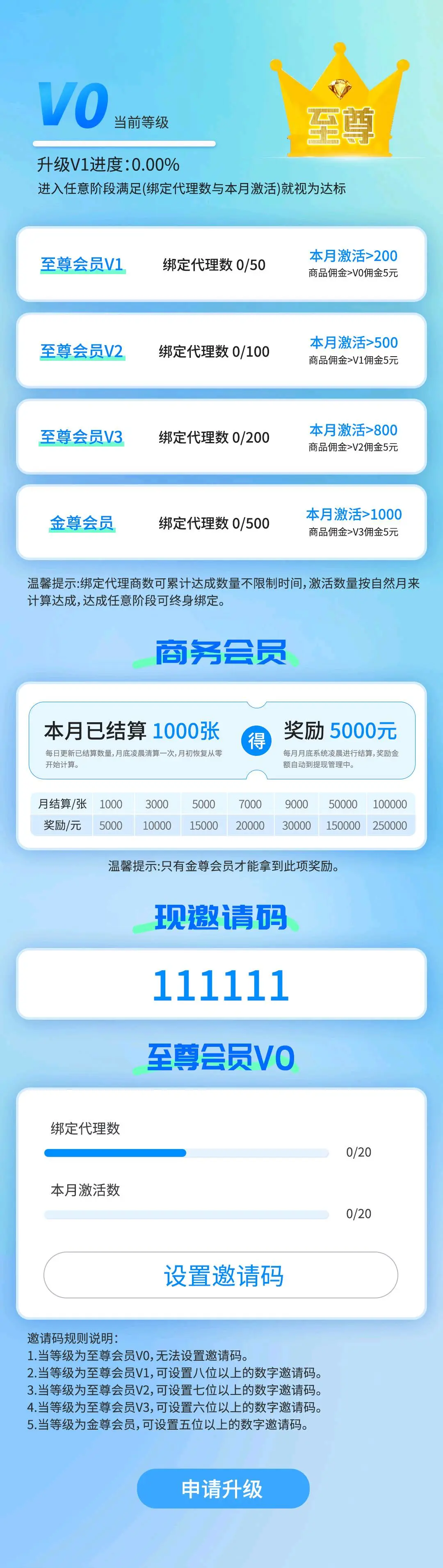 徐先生地推项目