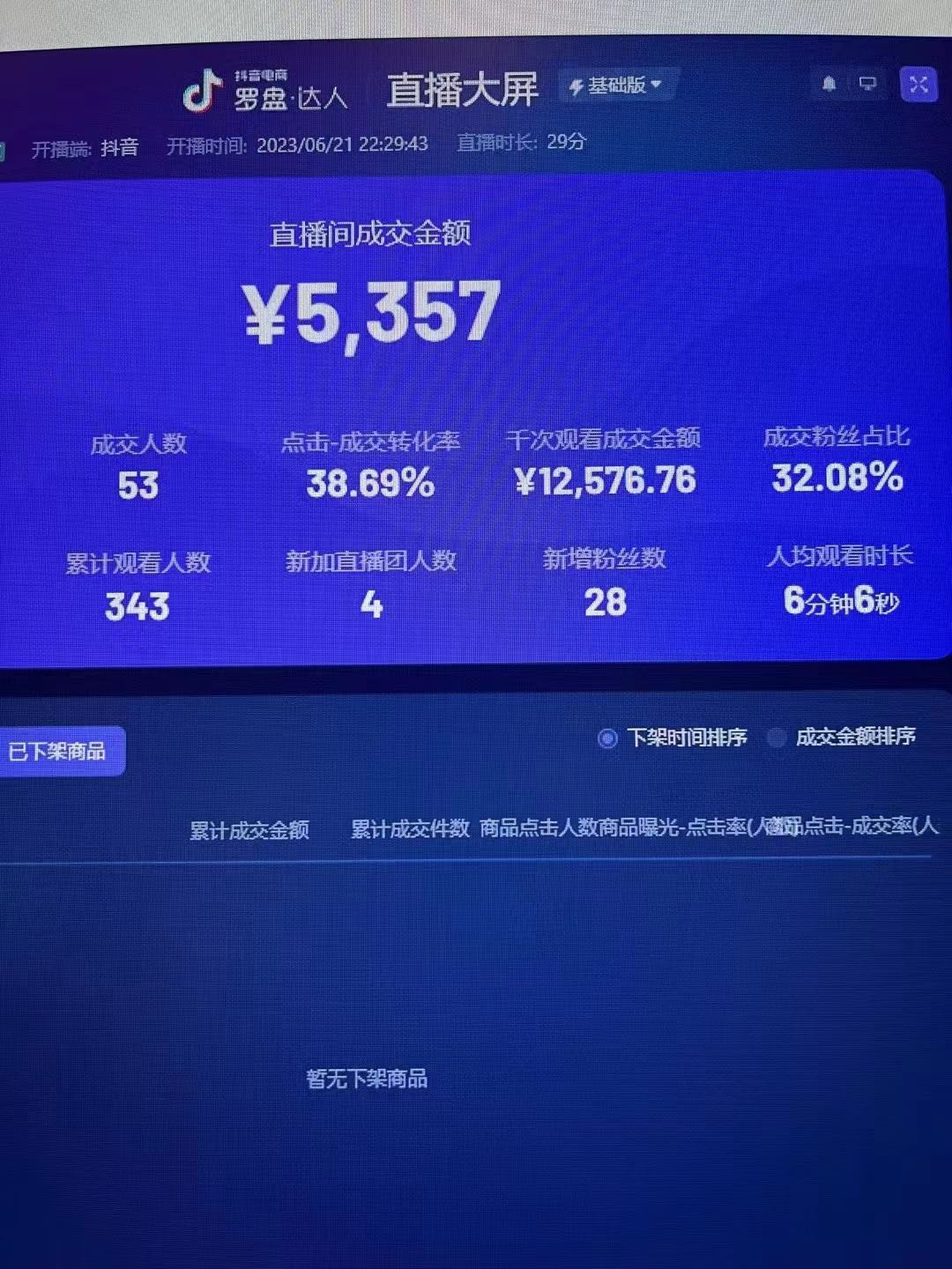 刘先生销货渠道