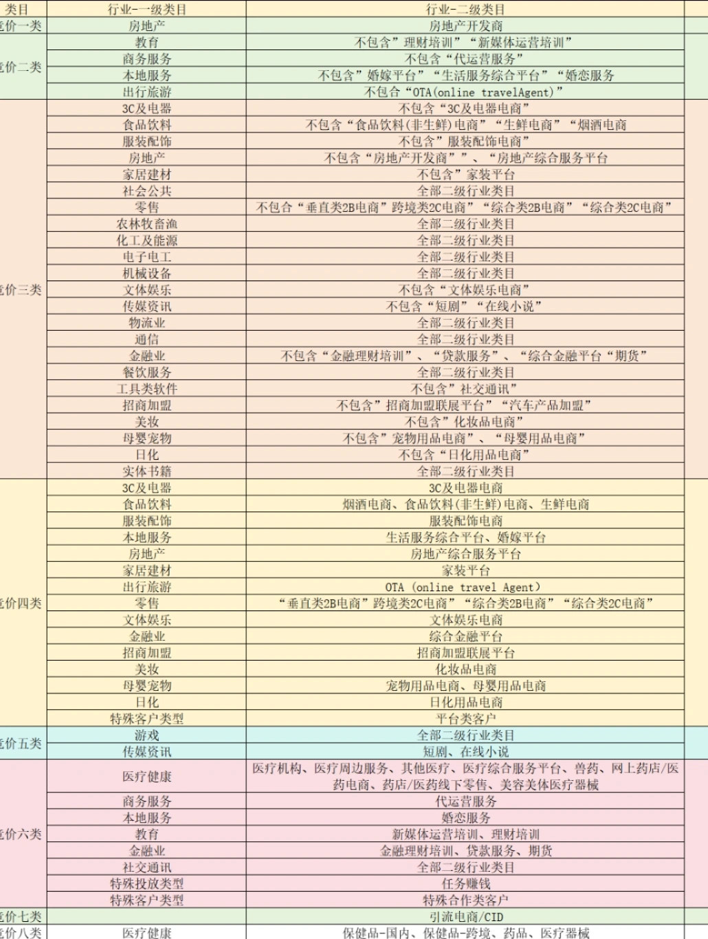 肖先生乙方信息提供百度搜索、百度信息流、抖音信息流、抖音本地推、千川
