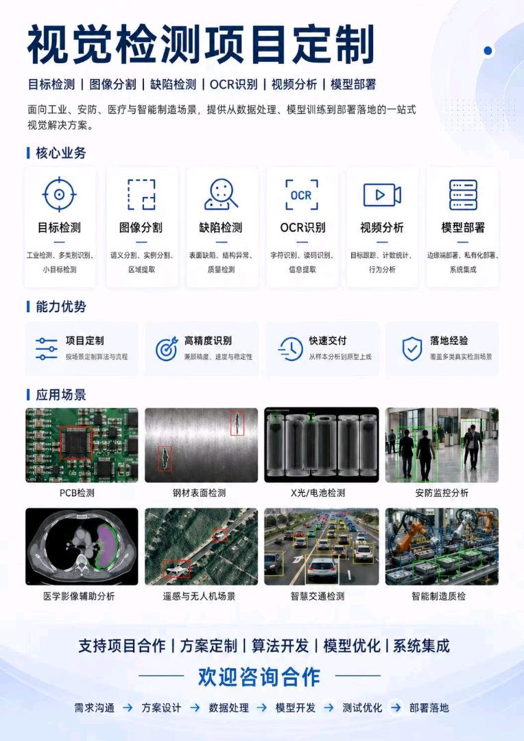 陈先生其他供需摄像头视觉识别项目，目前都可以做，检测火灾报警，都可以做等，可申请专利
