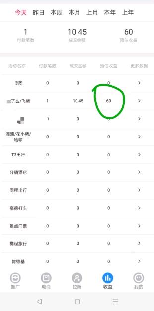 郑女士找合伙人邀请别人点外卖打车看电影赚佣金！单价40-60！独立后台结算！