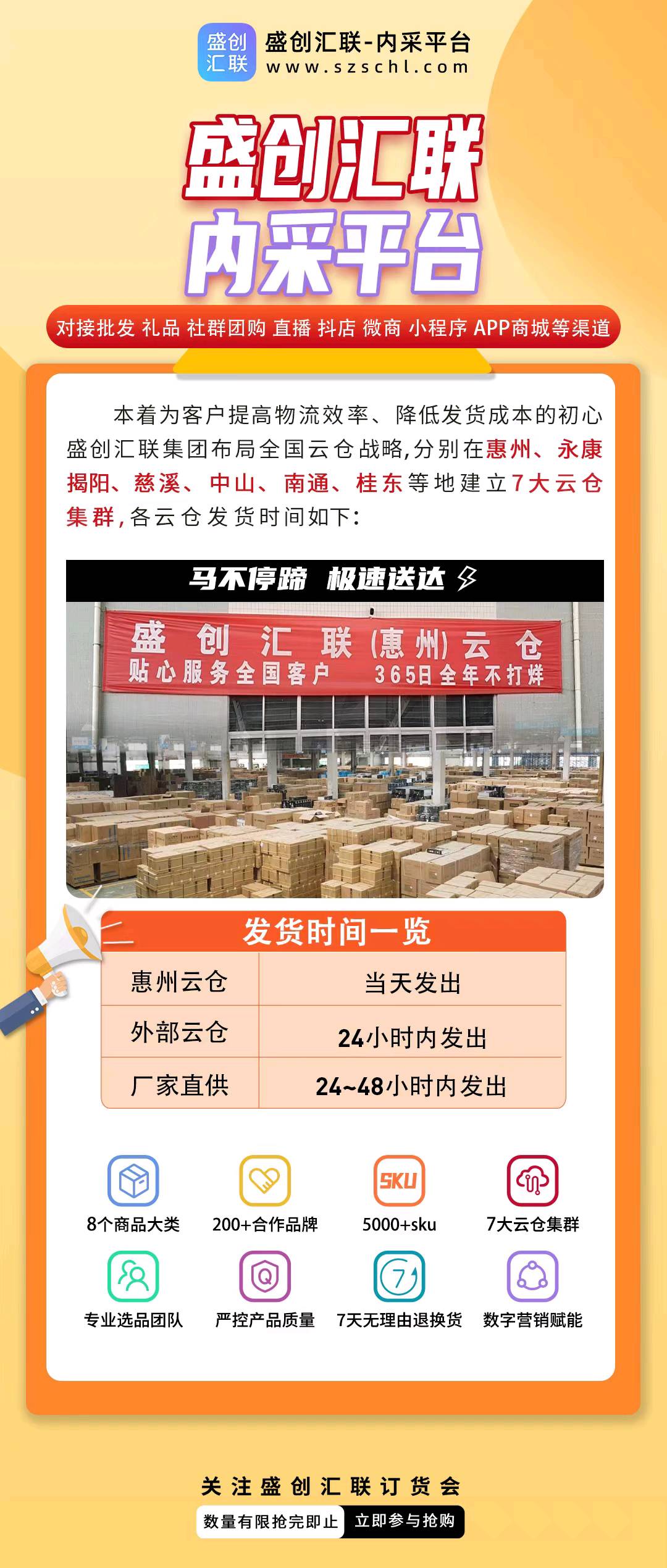 林先生提供全品类供应链，需私域流量平台对接