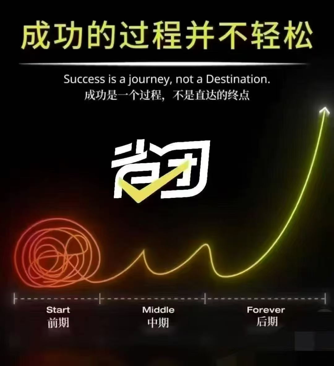 谢女士其他供需省团生活诚聘合伙人，有赚钱欲望的优先